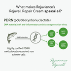 Rejuall PDRN Repair Cream - An Innovative Cream for Skin Regeneration