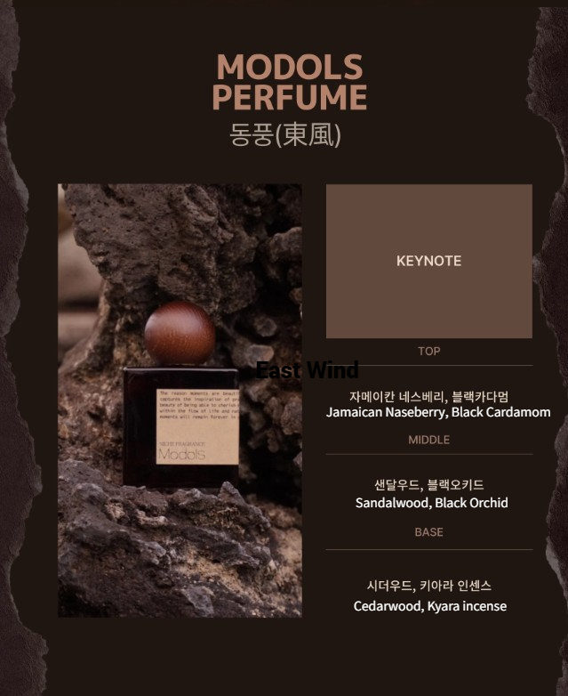 Modols Perfume(East wind) - Niche Fragrance