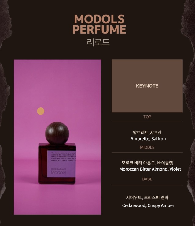 Modols Perfume(Reload) - Niche Fragrance